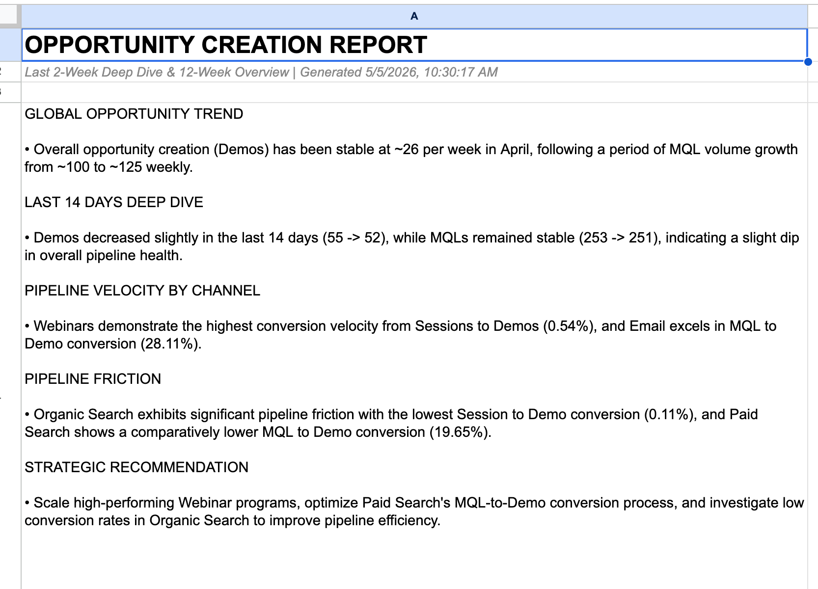 Weekly summary in the Summary tab — plain-text sections, headlines, what changed, what stands out, next step